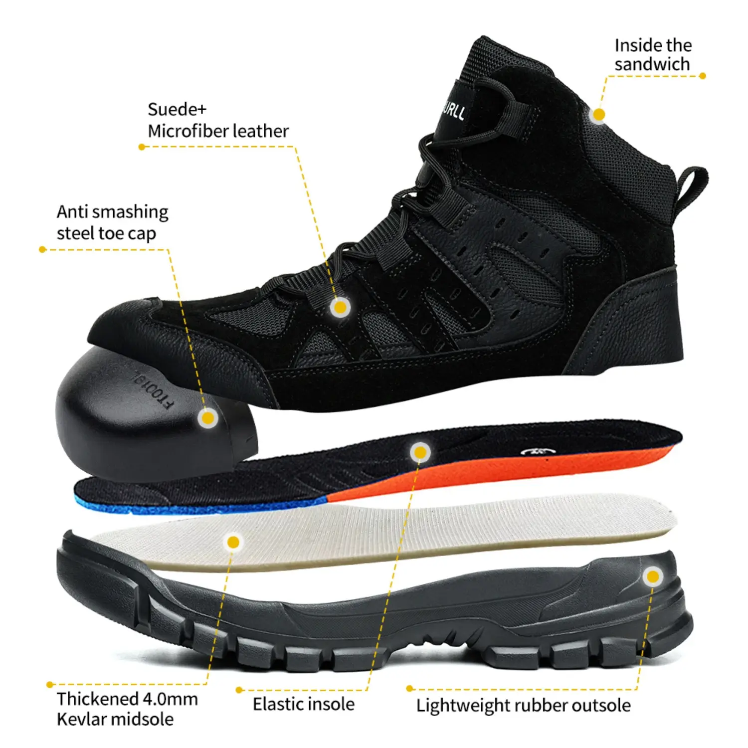 Safety Shoes 2532 (3)
