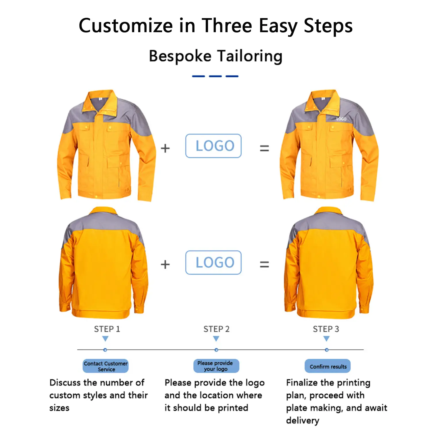 Workwear A1-A4 (1)