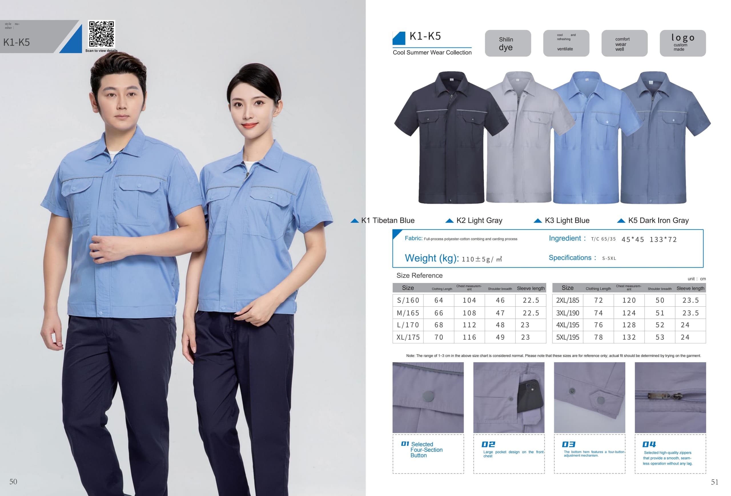Workwear K1-K5