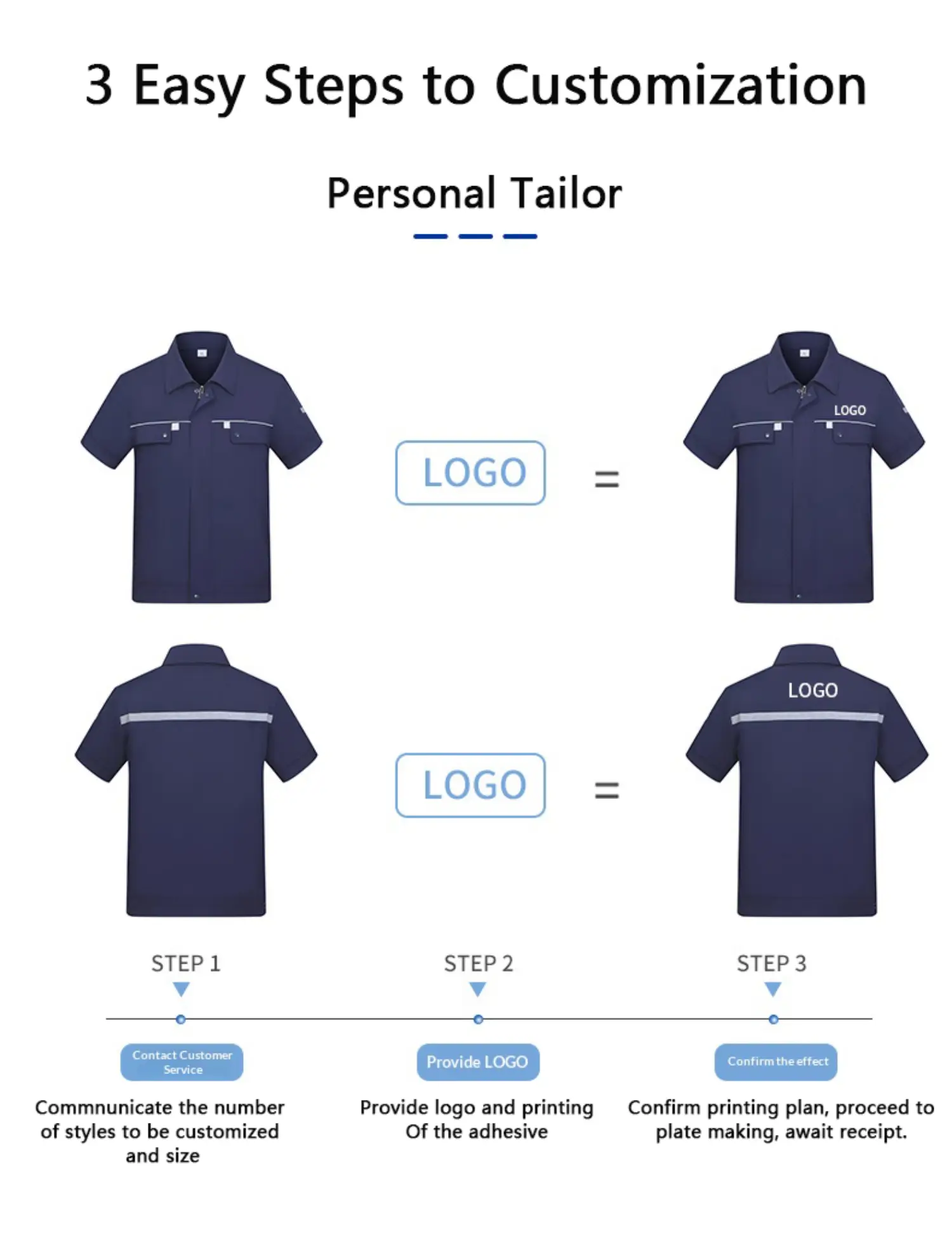 Workwear M1-M7 (1)